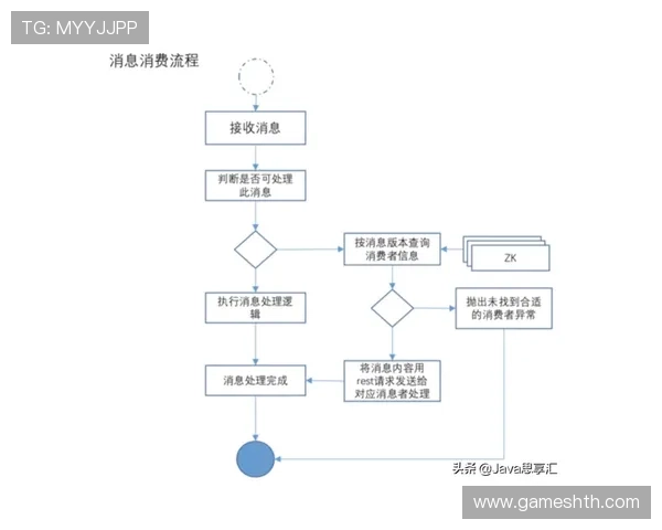 华体会在线登入:详细操作流程与常见问题解决方案 华体会在线登入:详细操作流程与常见问题解决方案