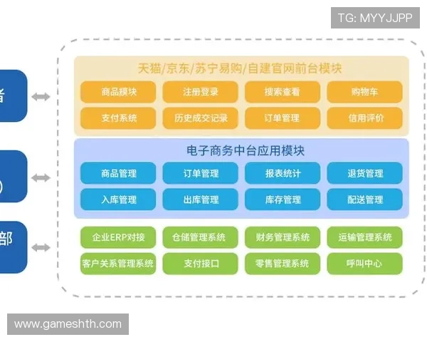 华体会旗舰厅登录线路:提供多样登录方式满足不同用户需求的创新设计 华体会旗舰厅登录线路:提供多样登录方式满足不同用户需求的创新设计
