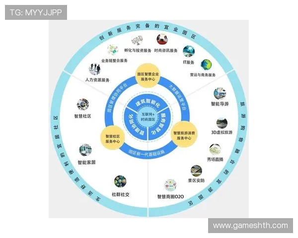 深入解析HTH平台的优势与特色，打造最值得信赖的游戏合作伙伴