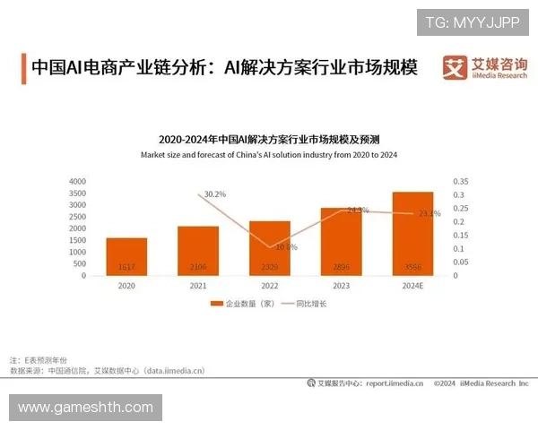 全面解析体育电子游戏平台的优势与未来发展趋势