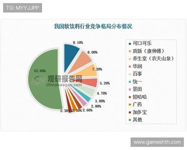 华体中文网为体育行业从业者提供行业资讯与市场分析 华体中文网为体育行业从业者提供行业资讯与市场分析