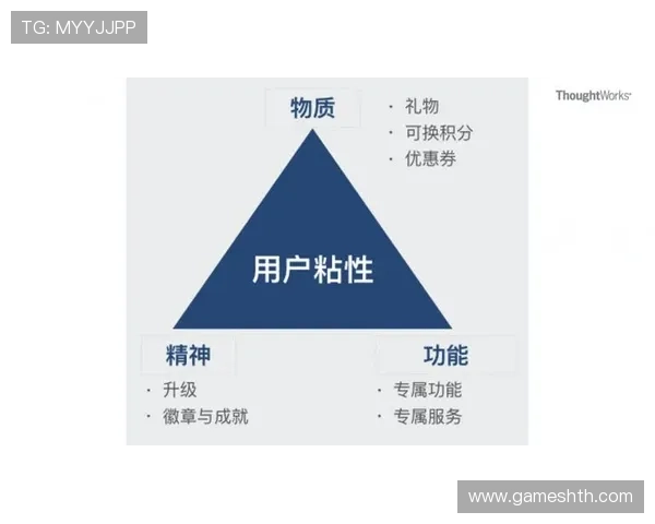 华体会体育网站如何通过技术创新提升用户粘性与平台活跃度 华体会体育网站如何通过技术创新提升用户粘性与平台活跃度