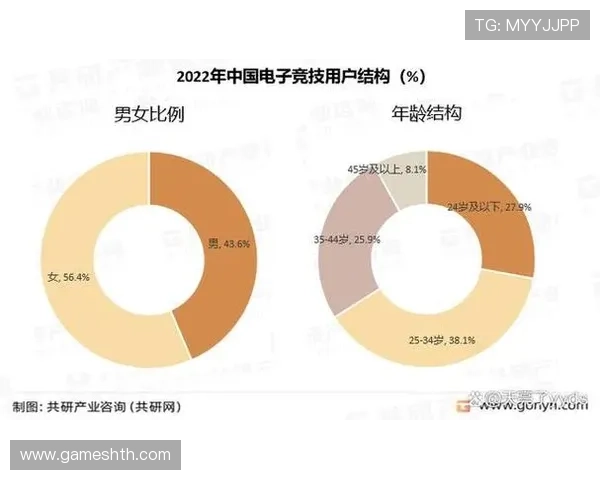 探索MK电竞在全球电竞市场中的竞争优势与品牌影响力 探索MK电竞在全球电竞市场中的竞争优势与品牌影响力